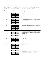 Предварительный просмотр 17 страницы Bosch ETT 008.31 Repair Instructions