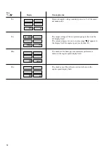 Предварительный просмотр 18 страницы Bosch ETT 008.31 Repair Instructions