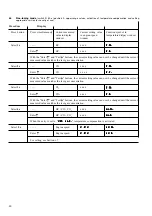 Предварительный просмотр 20 страницы Bosch ETT 008.31 Repair Instructions