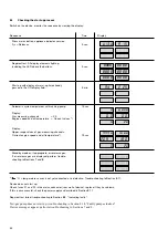 Предварительный просмотр 22 страницы Bosch ETT 008.31 Repair Instructions