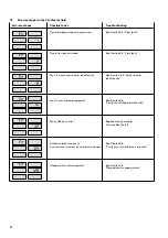 Предварительный просмотр 32 страницы Bosch ETT 008.31 Repair Instructions