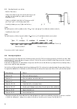 Предварительный просмотр 36 страницы Bosch ETT 008.31 Repair Instructions