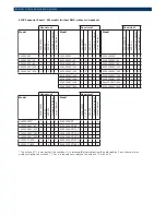 Preview for 6 page of Bosch EVAX25E Easy Installation And Operation