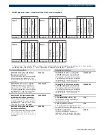 Предварительный просмотр 7 страницы Bosch EVAX25E Easy Installation And Operation