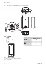 Preview for 8 page of Bosch Evolution 500 Instruction Manual