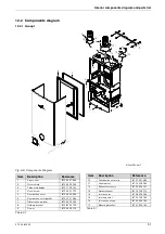 Preview for 51 page of Bosch Evolution 500 Instruction Manual