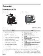 Preview for 90 page of Bosch Evolution HES7152U Use And Care Manual