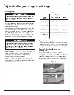 Preview for 31 page of Bosch Evolution SHE43C02UC Use And Care Manual