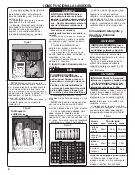 Preview for 36 page of Bosch Evolution SHU42L02UC Use And Care Manual