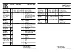 Preview for 14 page of Bosch EW 0 611 230 7 Series Repair Instructions