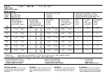 Preview for 15 page of Bosch EW 0 611 230 7 Series Repair Instructions