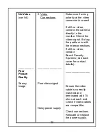 Preview for 32 page of Bosch EX72 Installation Instructions Manual