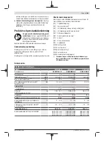 Предварительный просмотр 61 страницы Bosch EXACT 12V-2-670 Original Instructions Manual