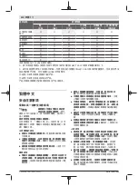 Предварительный просмотр 210 страницы Bosch EXACT 12V-2-670 Original Instructions Manual