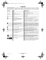 Preview for 20 page of Bosch EXACT 4 Manual