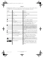 Preview for 259 page of Bosch EXACT 4 Manual