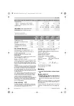 Предварительный просмотр 73 страницы Bosch EXACT ION 18 V-LI 12-450 WK Original Instructions Manual