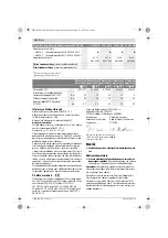 Предварительный просмотр 108 страницы Bosch EXACT ION 18 V-LI 12-450 WK Original Instructions Manual