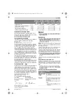 Предварительный просмотр 199 страницы Bosch EXACT ION 18 V-LI 12-450 WK Original Instructions Manual