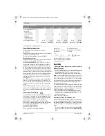 Preview for 16 page of Bosch Exaction 18 V-LI 12-450 Original Instructions Manual