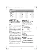 Preview for 82 page of Bosch Exaction 18 V-LI 12-450 Original Instructions Manual