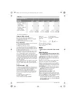 Preview for 102 page of Bosch Exaction 18 V-LI 12-450 Original Instructions Manual