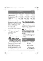 Предварительный просмотр 179 страницы Bosch Exaction 18 V-LI 8-1100 Original Instructions Manual