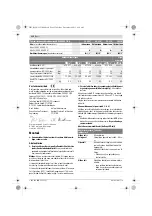 Предварительный просмотр 218 страницы Bosch Exaction 18 V-LI 8-1100 Original Instructions Manual