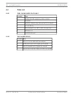 Предварительный просмотр 12 страницы Bosch EXTEGRA IP 9000 FX NXF-9x30 Installation Manual