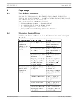 Предварительный просмотр 61 страницы Bosch EXTEGRA IP 9000 FX Installation Manual