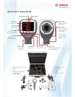 Preview for 1 page of Bosch EYE CARE Quick Start Quide