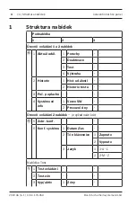 Предварительный просмотр 4 страницы Bosch F.01U.164.791 Quick Operation Manual