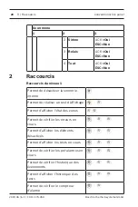 Preview for 20 page of Bosch F.01U.164.791 Quick Operation Manual