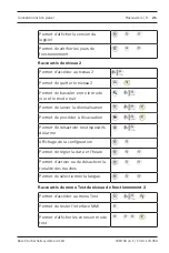 Preview for 21 page of Bosch F.01U.164.791 Quick Operation Manual