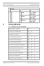 Preview for 24 page of Bosch F.01U.164.791 Quick Operation Manual