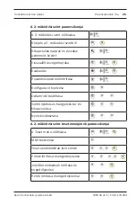 Preview for 25 page of Bosch F.01U.164.791 Quick Operation Manual