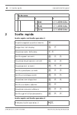 Предварительный просмотр 28 страницы Bosch F.01U.164.791 Quick Operation Manual