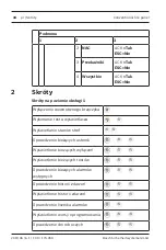 Предварительный просмотр 34 страницы Bosch F.01U.164.791 Quick Operation Manual