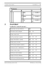 Предварительный просмотр 41 страницы Bosch F.01U.164.791 Quick Operation Manual