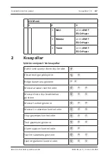 Предварительный просмотр 47 страницы Bosch F.01U.164.791 Quick Operation Manual