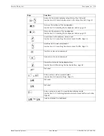 Preview for 11 page of Bosch F.01U.252.722 User Manual