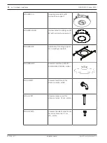 Preview for 28 page of Bosch F.01U.393.108 F.01U.393.109 Installation Manual