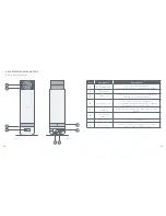 Предварительный просмотр 10 страницы Bosch F01U316304 Instruction Manual