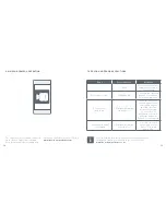 Предварительный просмотр 15 страницы Bosch F01U316304 Instruction Manual