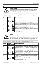 Предварительный просмотр 6 страницы Bosch FAA-420-RI-DIN Installation Manual