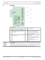 Предварительный просмотр 46 страницы Bosch FAD?420?HS?EN Manual