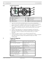 Предварительный просмотр 48 страницы Bosch FAD?420?HS?EN Manual