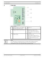 Предварительный просмотр 77 страницы Bosch FAD?420?HS?EN Manual