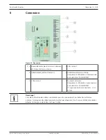 Предварительный просмотр 93 страницы Bosch FAD?420?HS?EN Manual