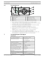 Предварительный просмотр 95 страницы Bosch FAD?420?HS?EN Manual